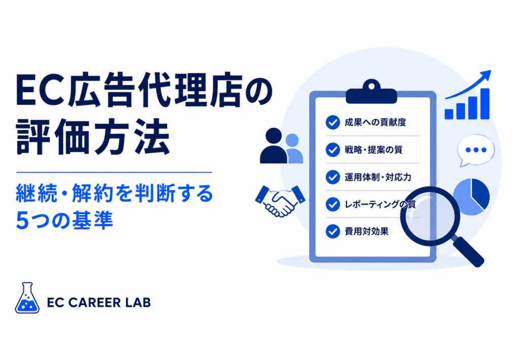EC広告代理店の評価方法を解説するアイキャッチ画像