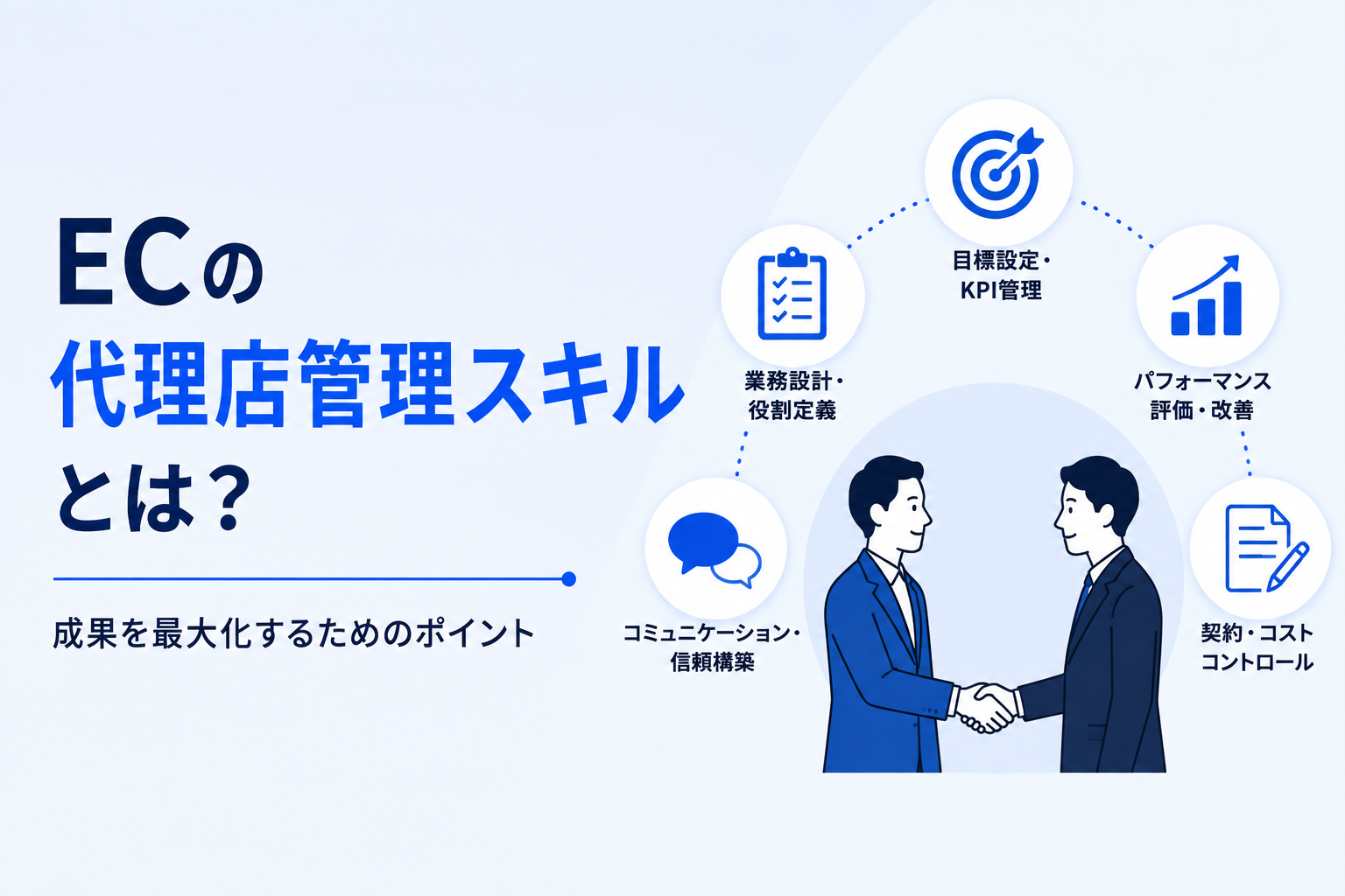 代理店管理の評価されにくさを解説するアイキャッチ画像