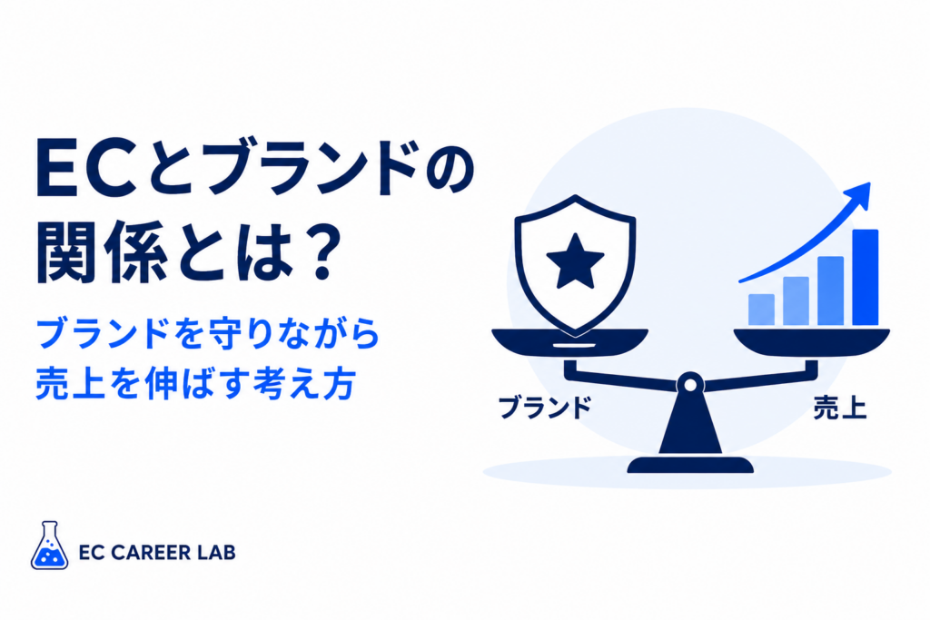 ECとブランドの関係とは？ブランドを守りながら売上を伸ばす考え方