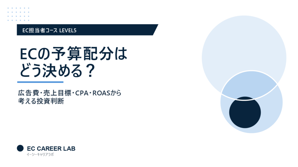 ECの予算配分はどう決める？広告費・売上目標・CPA・ROASから考える投資判断