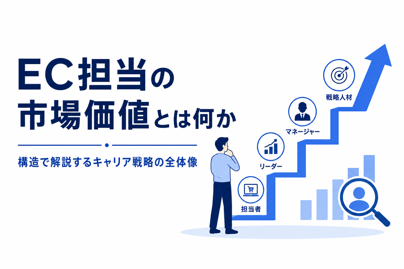 EC担当の市場価値の構造を解説するアイキャッチ画像