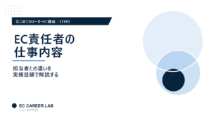 EC責任者・マネージャーの仕事内容を解説するアイキャッチ画像