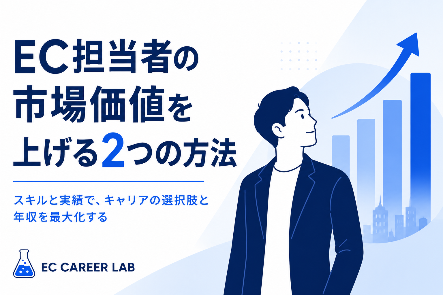 EC担当の市場価値を上げる方法を解説するアイキャッチ画像