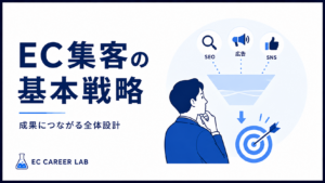 ECマーケティングの考え方を解説するアイキャッチ画像