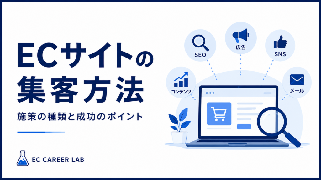 ECサイト運営の仕事内容を解説するアイキャッチ画像
