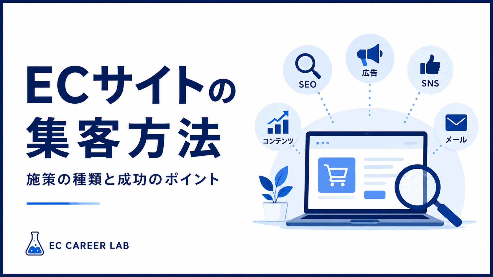 ECサイト運営の仕事内容を解説するアイキャッチ画像