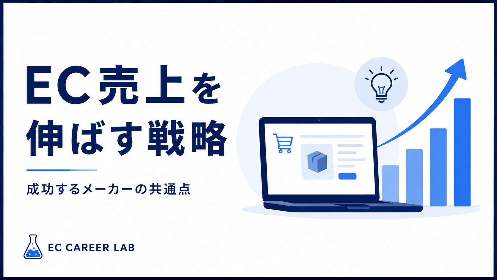 メーカーECの売上が伸びる会社の違いを解説するアイキャッチ画像
